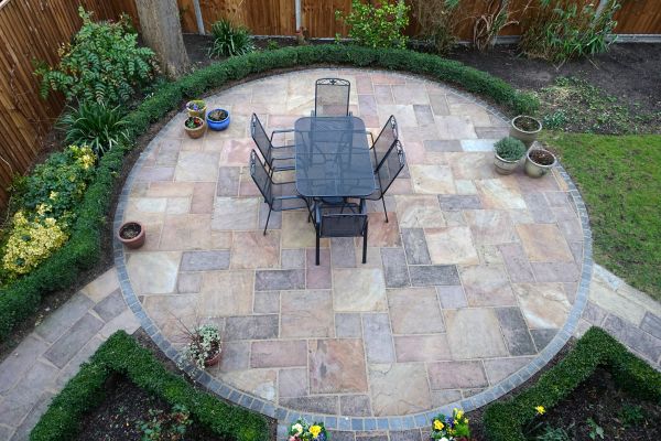 Cost of Patio Service in Mooresville